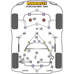 Silentblocs Powerflex pour BMW Z4 E85 & E86 (03-09)