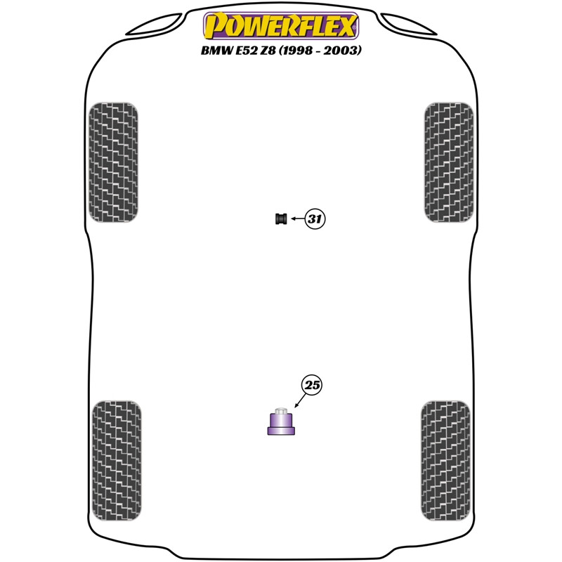 Silentblocs Powerflex pour BMW Z8 E52 (98-03)