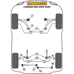 Silentblocs Powerflex pour Buick LaCrosse MK2 (10-16)