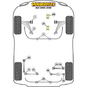 Silentblocs Powerflex pour Cadillac BLS (05-10)