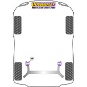 Silentblocs Powerflex pour Chevrolet Aveo (02-11)