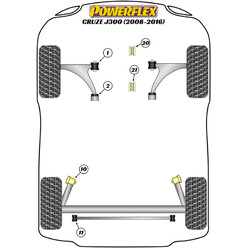 Silentblocs Powerflex pour Chevrolet Cruze MK1 J300 (08-16)