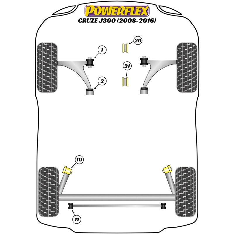 Silentblocs Powerflex pour Chevrolet Cruze MK1 J300 (08-16)