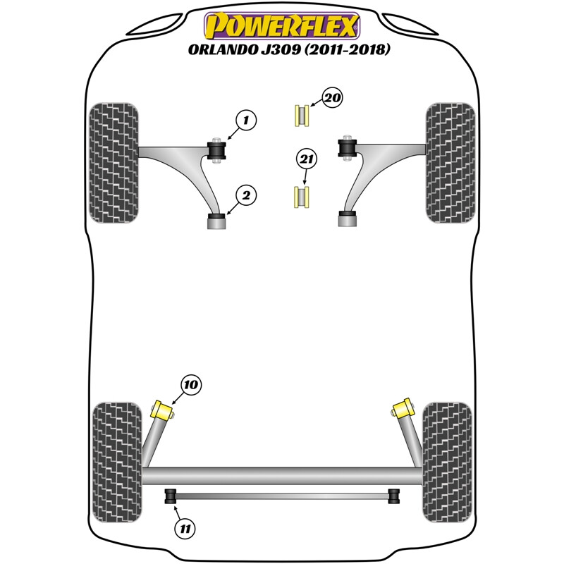 Silentblocs Powerflex pour Chevrolet Orlando J309 (11-18)