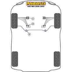 Silentblocs Powerflex pour Chevrolet Volt (10-15)