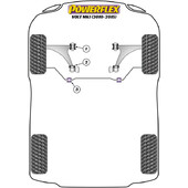 Silentblocs Powerflex pour Chevrolet Volt (10-15)