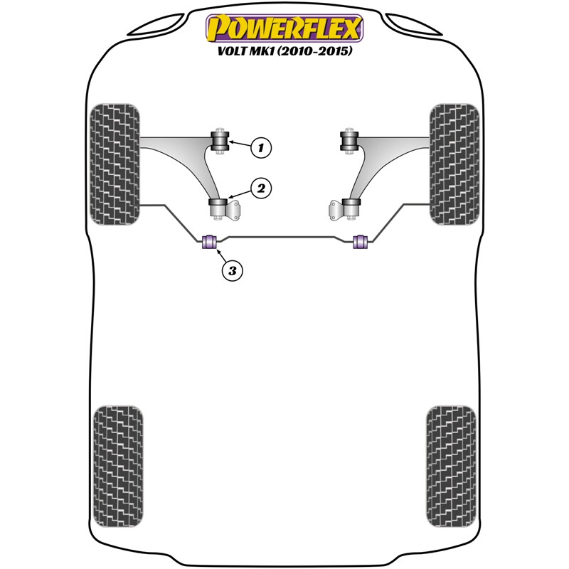 Silentblocs Powerflex pour Chevrolet Volt (10-15)