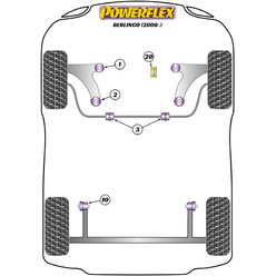 Silentblocs Powerflex pour Citroen Berlingo (2008+)