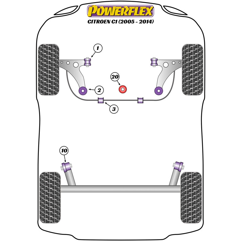 Silentblocs Powerflex pour Citroen C1 (05-14)