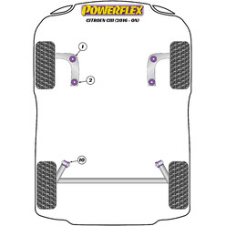 Silentblocs Powerflex pour Citroen C3 (2016+)