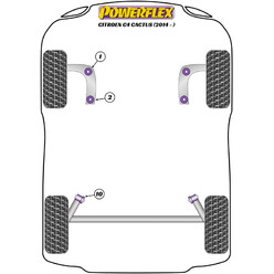 Silentblocs Powerflex pour Citroen C4 Cactus (2014+)