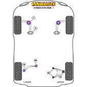Silentblocs Powerflex pour Citroen C5 (2008+)