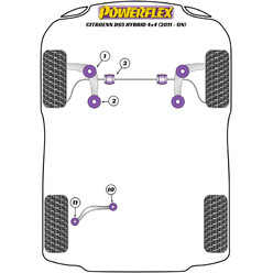 Silentblocs Powerflex pour Citroen DS5 Hybrid4 (2011+)