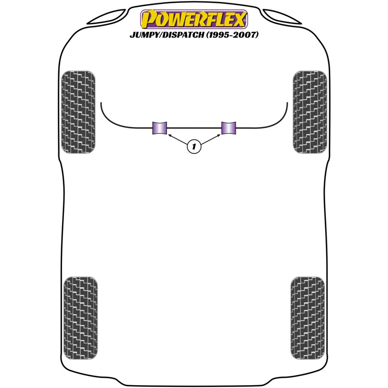 Silentblocs Powerflex pour Citroen Jumpy (95-07)