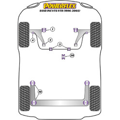 Silentblocs Powerflex pour Citroen Saxo (96-03)