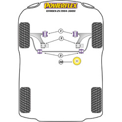 Silentblocs Powerflex pour Citroen ZX (94-09)