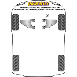 Silentblocs Powerflex pour Dacia Logan I & II (2004 +)