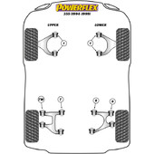 Silentblocs Powerflex pour Ferrari 355 (94-99)