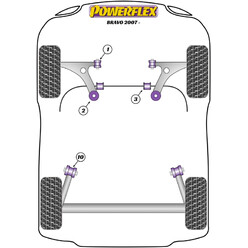 Silentblocs Powerflex pour Fiat Bravo (2007+)