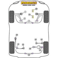 Silentblocs Powerflex pour Fiat Croma (05-11)