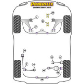 Silentblocs Powerflex pour Fiat Croma (05-11)