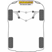 Silentblocs Powerflex pour Fiat Ducato (2006+)