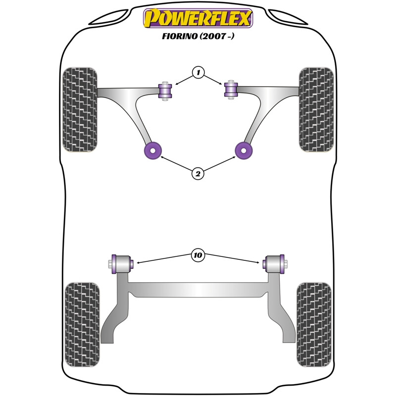 Silentblocs Powerflex pour Fiat Fiorino (2007+)