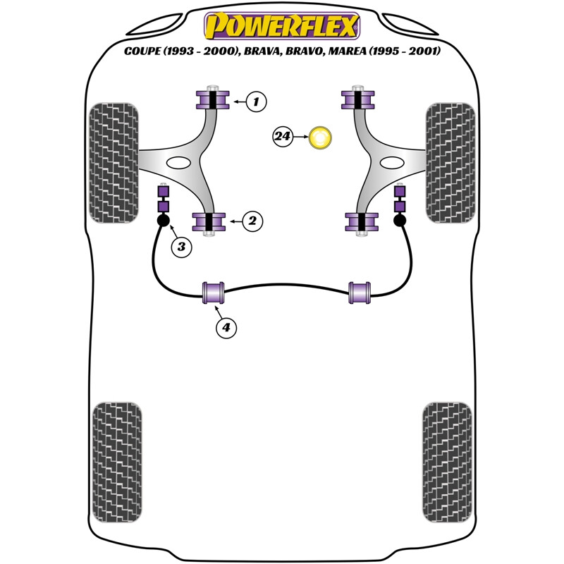 Silentblocs Powerflex pour Fiat Marea (95-01)