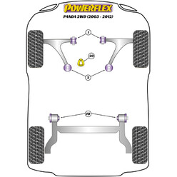 Silentblocs Powerflex pour Fiat Panda 2WD (03-12)