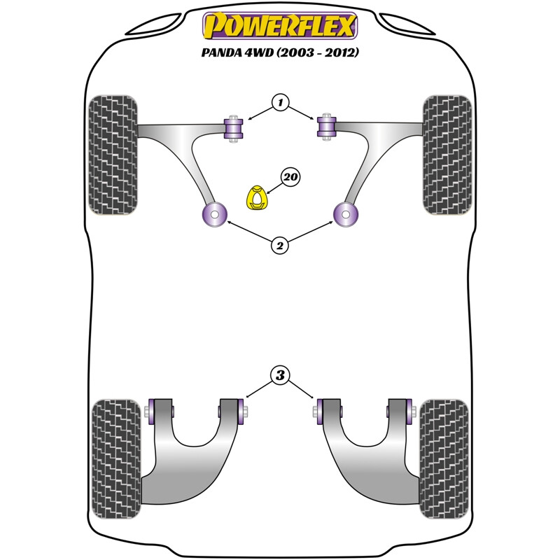 Silentblocs Powerflex pour Fiat Panda 4WD (03-12)