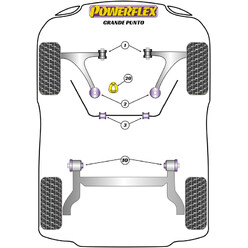 Silentblocs Powerflex pour Fiat Grande Punto (05-09)