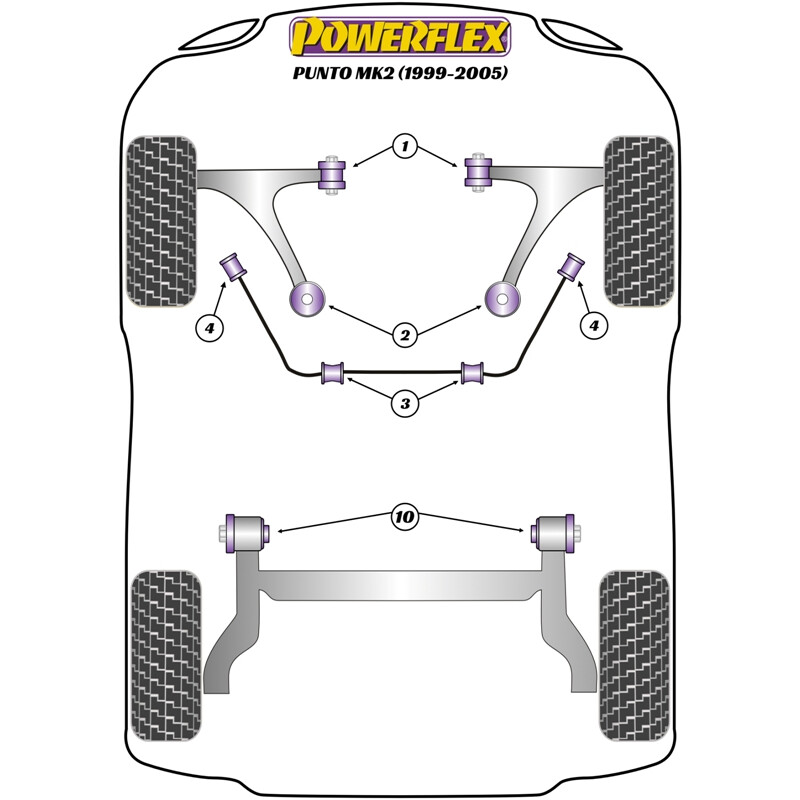 Silentblocs Powerflex pour Fiat Punto (99-05)