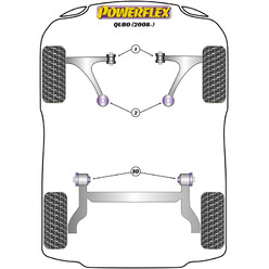 Silentblocs Powerflex pour Fiat Qubo (2008+)