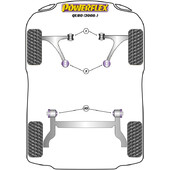 Silentblocs Powerflex pour Fiat Qubo (2008+)