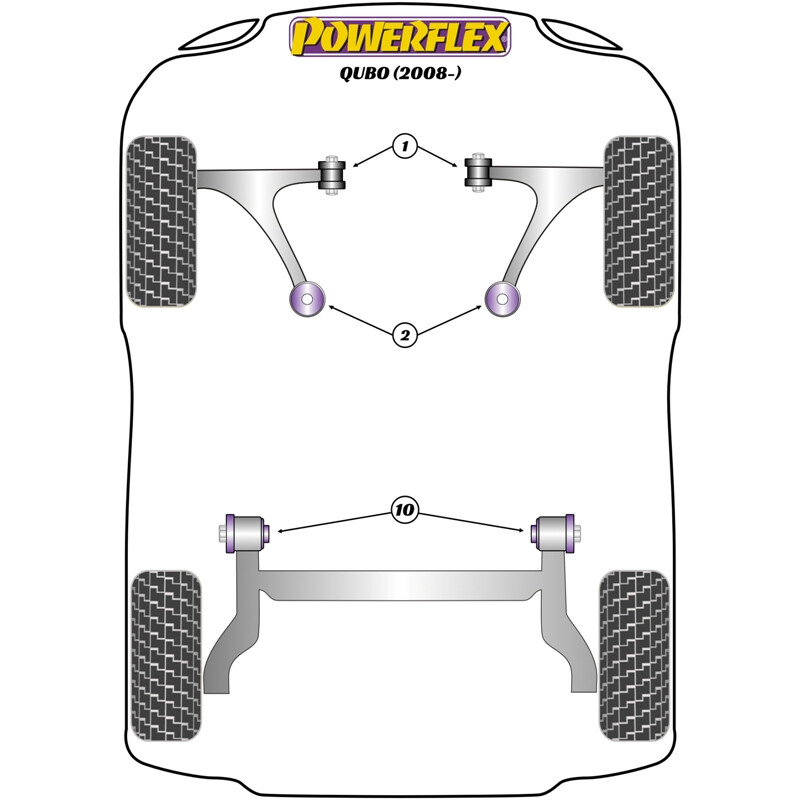 Silentblocs Powerflex pour Fiat Qubo (2008+)