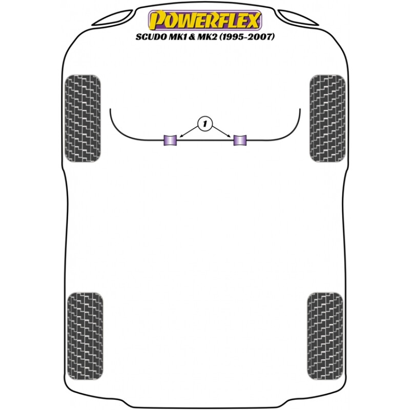 Silentblocs Powerflex pour Fiat Scudo MK1 & MK2 (95-07)