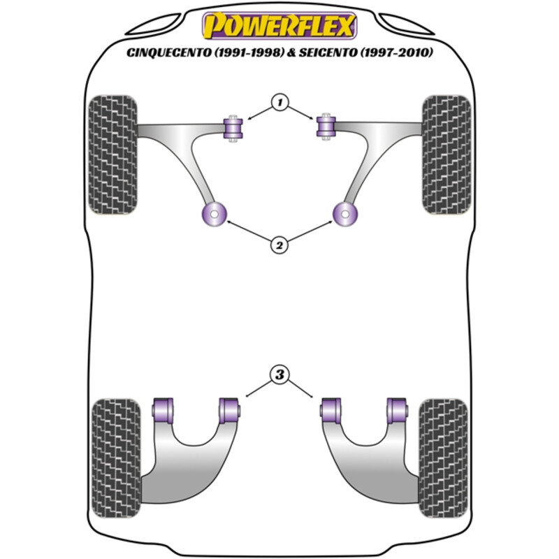 Silentblocs Powerflex pour Fiat Seicento (97-10)