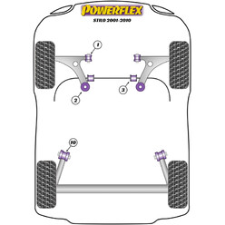 Silentblocs Powerflex pour Fiat Stilo (01-10)