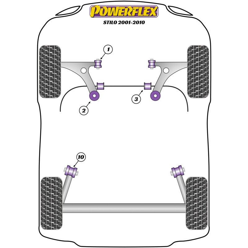 Silentblocs Powerflex pour Fiat Stilo (01-10)