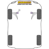 Silentblocs Powerflex pour Fiat Strada 130TC (78-88)