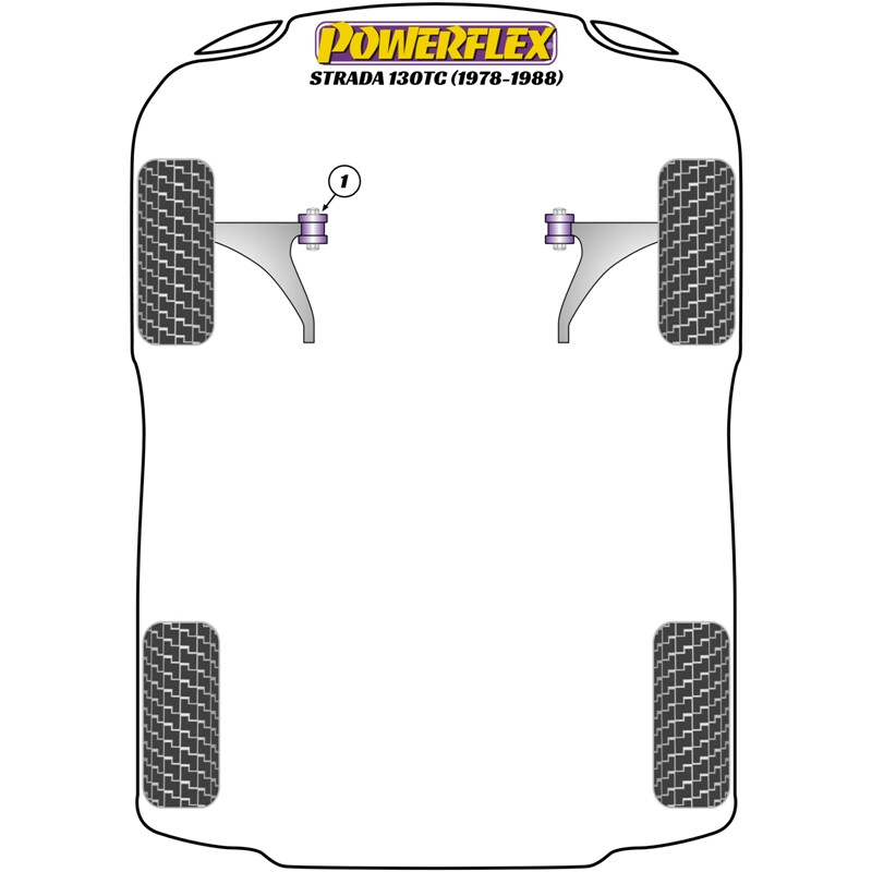 Silentblocs Powerflex pour Fiat Strada 130TC (78-88)