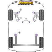 Silentblocs Powerflex pour Fiat Uno, dont Turbo (83-95)