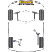 Silentblocs Powerflex pour Ford C-Max (03-10)