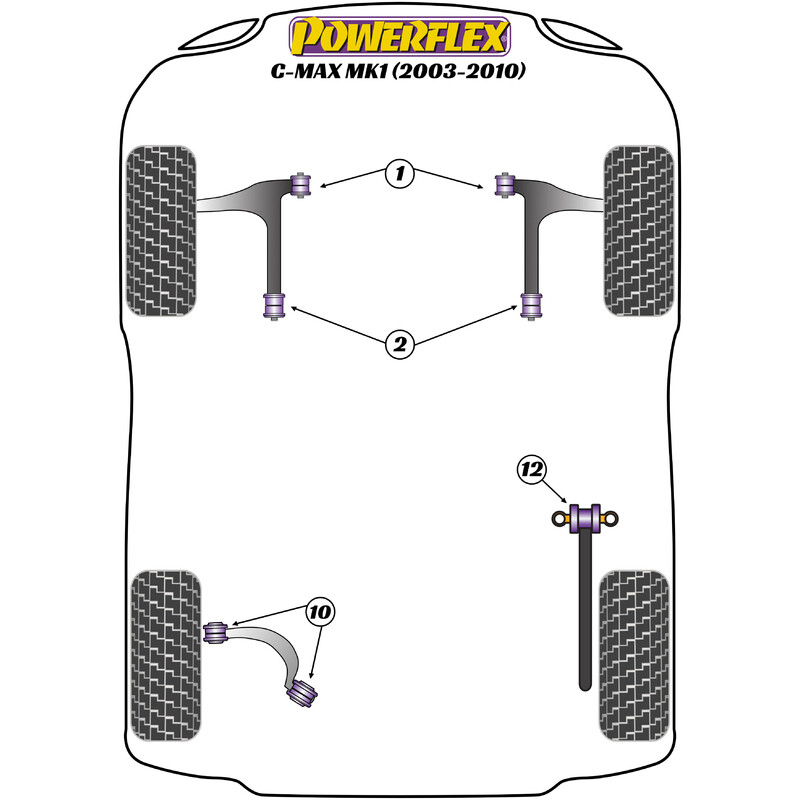 Silentblocs Powerflex pour Ford C-Max (03-10)