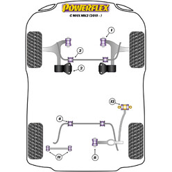 Silentblocs Powerflex pour Ford C-Max (2011+)