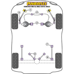 Silentblocs Powerflex pour Ford Cortina MK4 & MK5 (76-82)