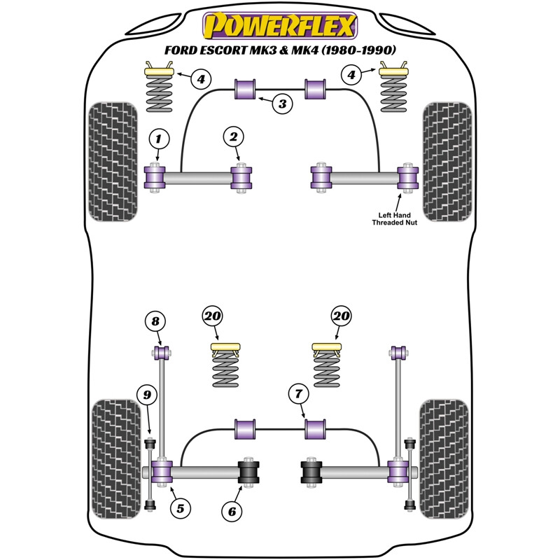 Silentblocs Powerflex pour Ford Escort MK3 & MK4, dont XR3i (80-90)