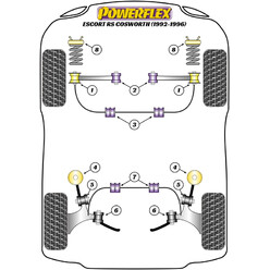 Silentblocs Powerflex pour Ford Escort RS Cosworth (92-96)