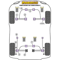 Silentblocs Powerflex pour Ford Escort RS Turbo S1