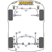 Silentblocs Powerflex pour Ford Escort RS Turbo S2